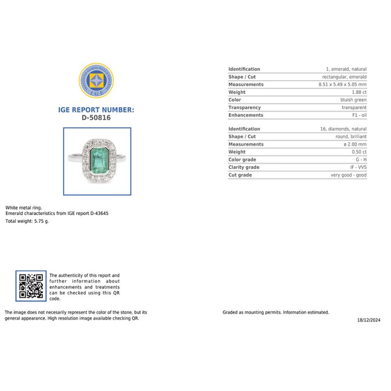 Certificado del Instituto Gemológico Español anillo esmeralda y diamantes.