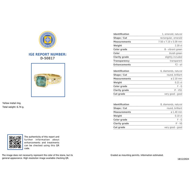 Certificado del Instituto Gemológico Español anillo esmeralda y diamantes.