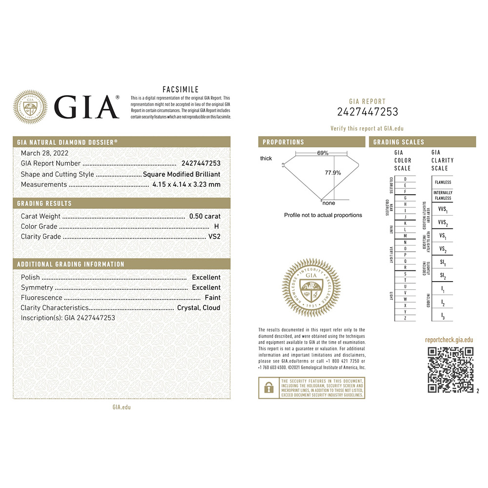 Certificado GIA del diamante.